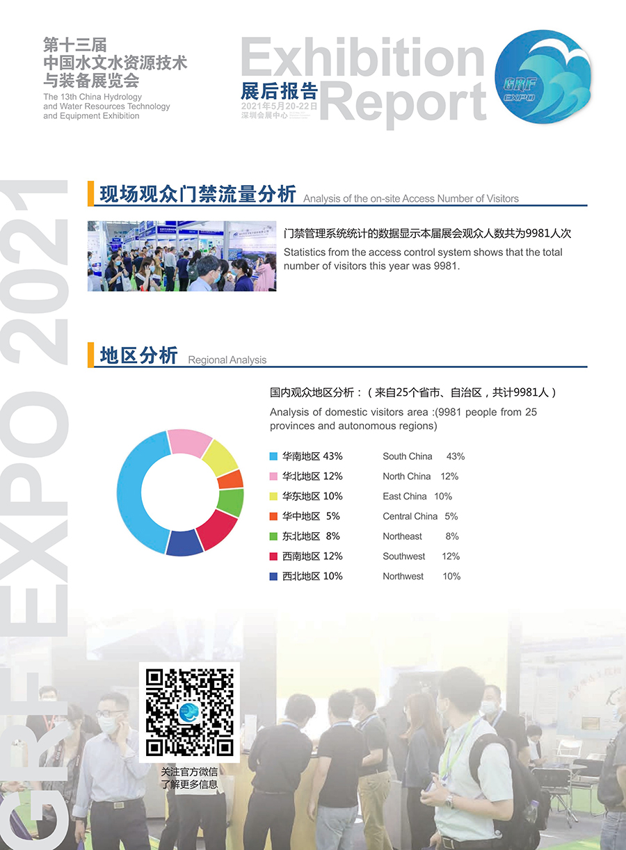2022中国水文水资源技术与装备展览会