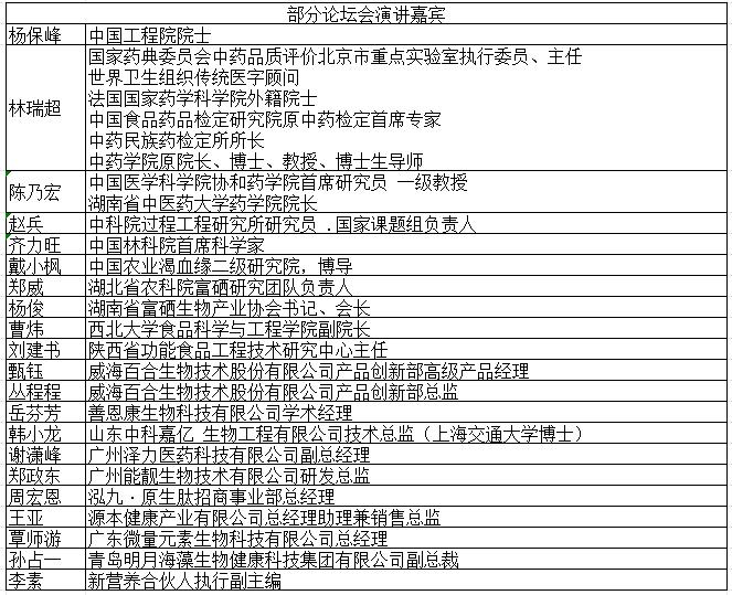 倒计时 | 中国西部国际天然展WPE&WHPE2024